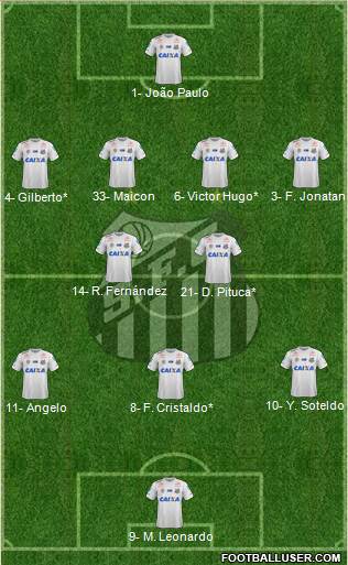 Santos FC Formation 2022