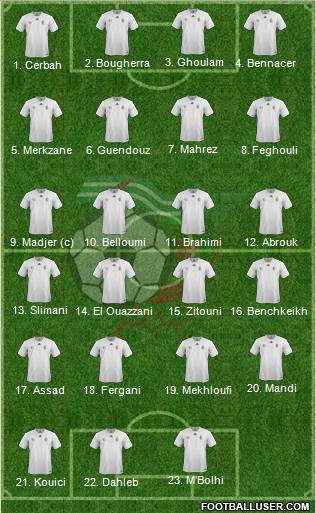 Algeria football formation