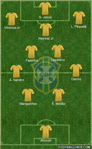 Brazil Formation 2022