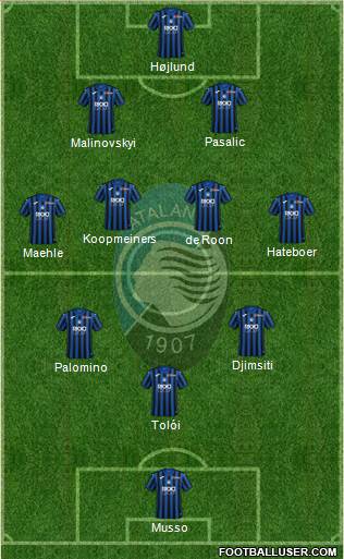 Atalanta 3-4-3 football formation