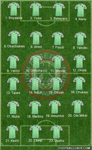 Nigeria 4-4-2 football formation