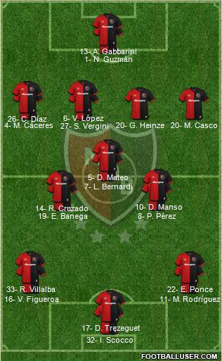 Newell's Old Boys football formation