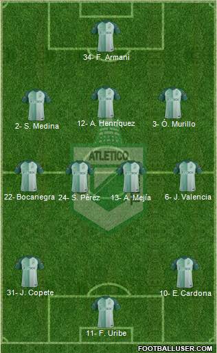 CDC Atlético Nacional 3-4-3 football formation