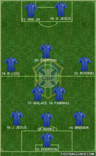 Brazil Formation 2022