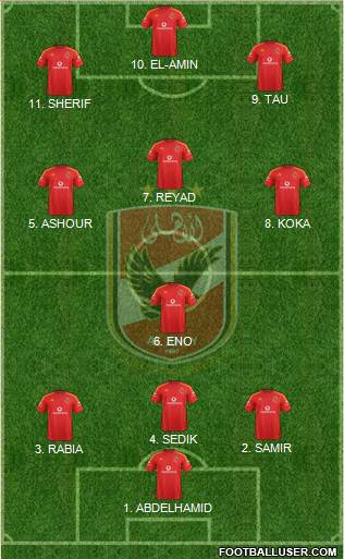Al-Ahly Sporting Club Formation 2022