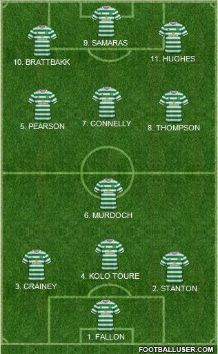 Celtic 4-2-3-1 football formation