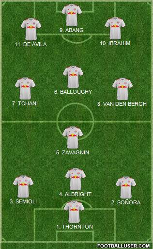 New York Red Bulls Formation 2022
