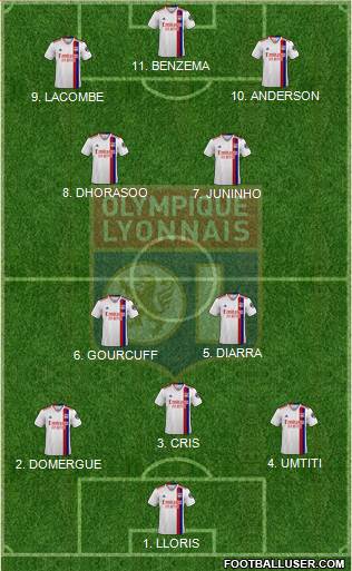 Olympique Lyonnais 4-2-3-1 football formation