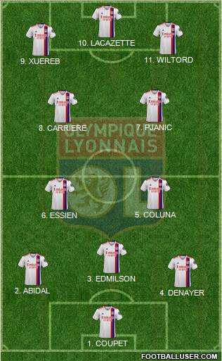 Olympique Lyonnais football formation