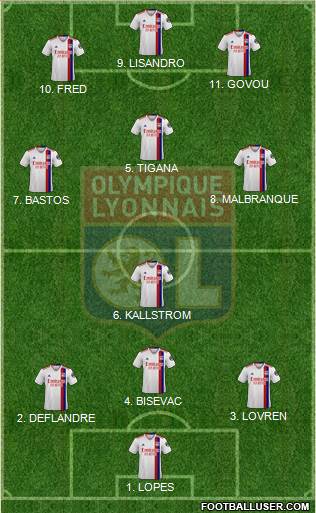 Olympique Lyonnais 4-2-1-3 football formation