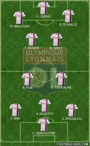 Olympique Lyonnais Formation 2022