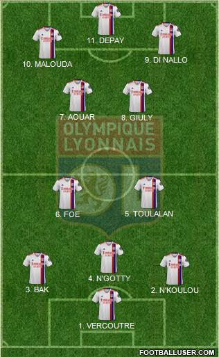 Olympique Lyonnais 4-2-3-1 football formation