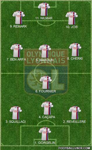 Olympique Lyonnais 4-2-2-2 football formation