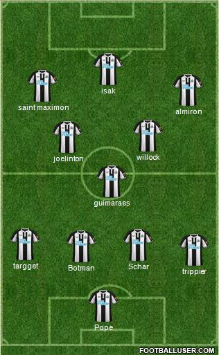 Newcastle United football formation