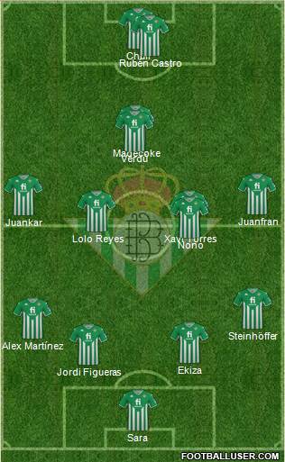 Real Betis B., S.A.D. 4-4-1-1 football formation