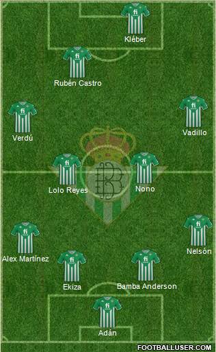 Real Betis B., S.A.D. football formation