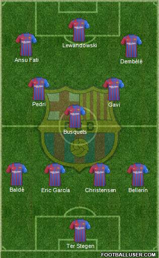 F.C. Barcelona Formation 2022
