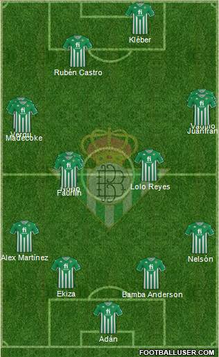 Real Betis B., S.A.D. football formation