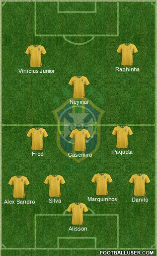 Brazil Formation 2022