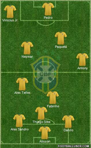 Brazil Formation 2022