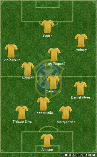 Brazil Formation 2022
