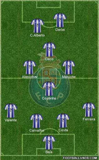 Futebol Clube do Porto - SAD Formation 2022