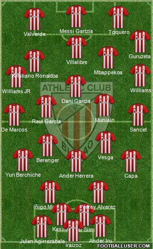 Athletic Club football formation