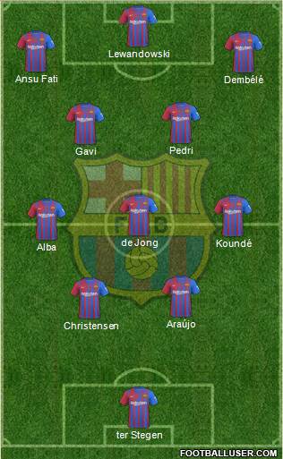 F.C. Barcelona Formation 2022