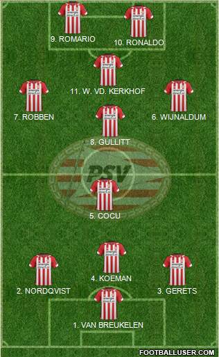 PSV football formation