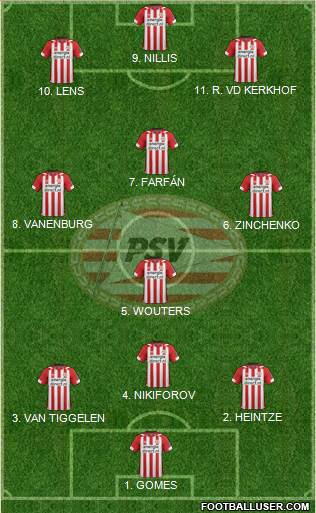 PSV football formation