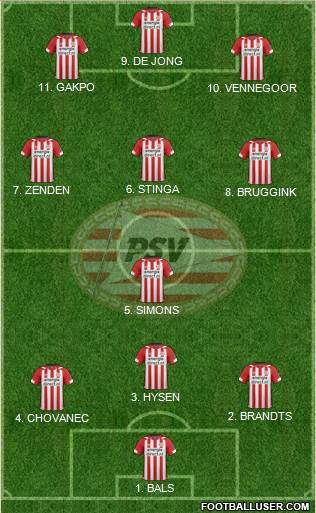 PSV football formation