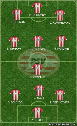 PSV football formation