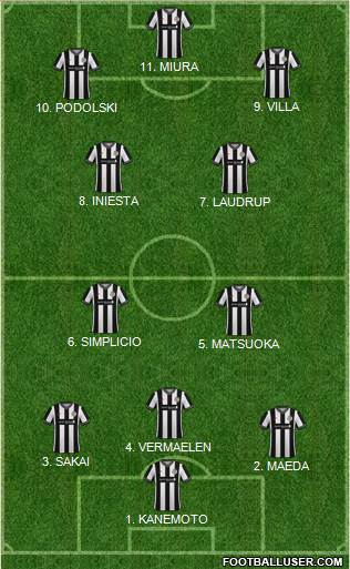 St. Mirren Formation 2022