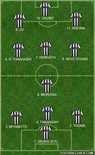 St. Mirren Formation 2022