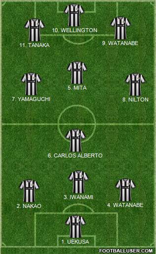 St. Mirren Formation 2022