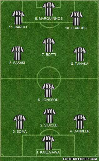 St. Mirren Formation 2022