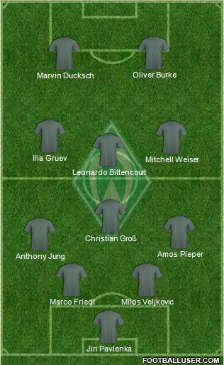 Werder Bremen 5-3-2 football formation