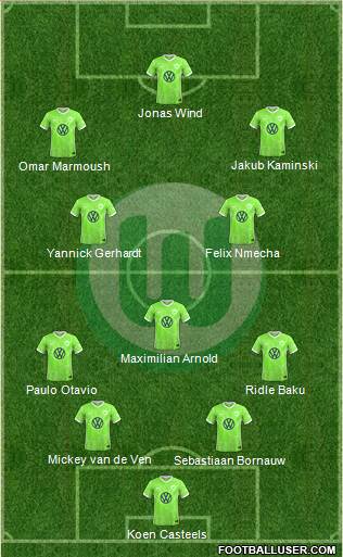 VfL Wolfsburg 5-4-1 football formation