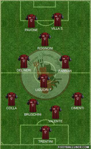 Foggia 4-4-2 football formation