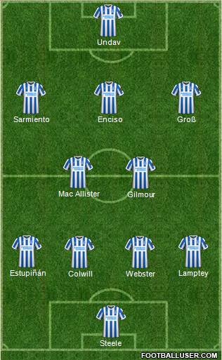 Brighton and Hove Albion football formation