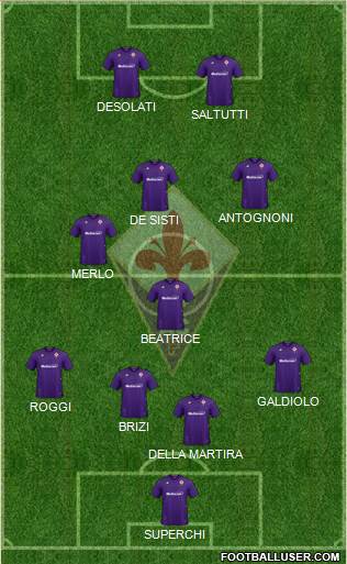 Fiorentina 4-4-2 football formation