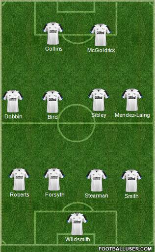 Derby County 4-4-2 football formation