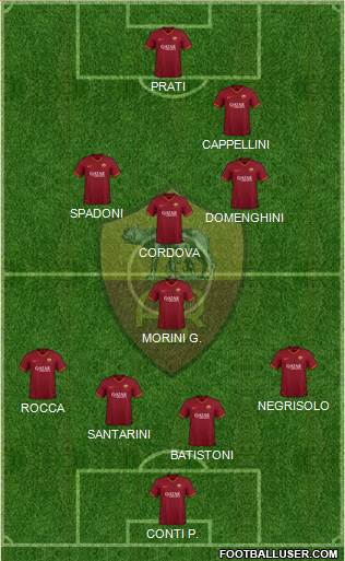 AS Roma Formation 2022