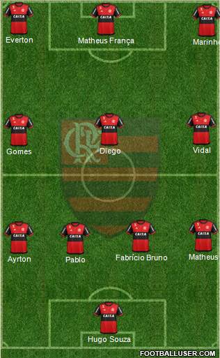 CR Flamengo football formation