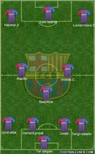 F.C. Barcelona Formation 2022