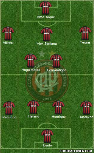 C Atlético Paranaense football formation