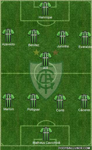 América FC (MG) Formation 2022