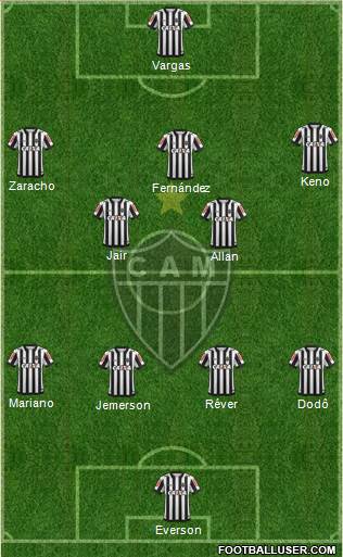 C Atlético Mineiro football formation