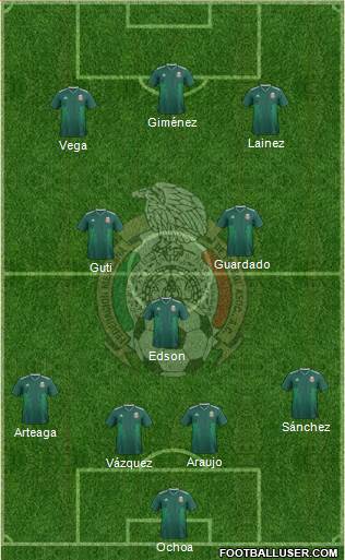 Mexico Formation 2022