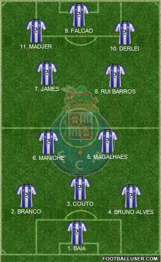 Futebol Clube do Porto - SAD football formation